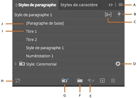 Schéma montrant l'interface de gestion des styles de paragraphe dans InDesign