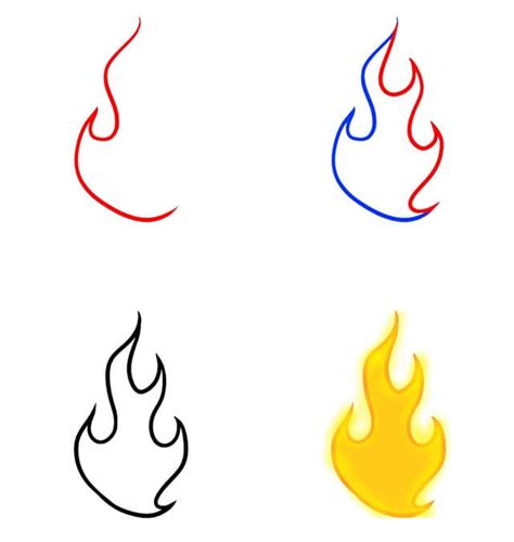 Schéma illustrant l'outil doigt utilisé pour dessiner des flammes sur un texte