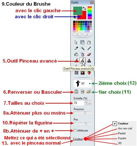 Capture d'écran montrant le menu déroulant des brushes dans PhotoFiltre