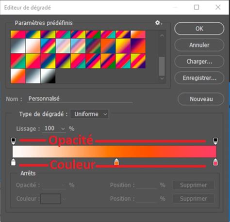 Exemple de l'application de dégradés et de calques de réglage pour préparer une texture d'écailles pour un pinceau.