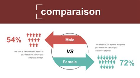 Comparaison visuelle des résultats de ZRemesher avec les deux algorithmes de symétrie.
