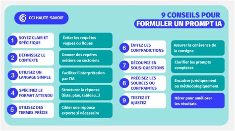 Infographie : Éléments clés d'un prompt détaillé pour Stable Diffusion