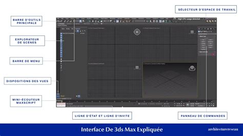 Interface utilisateur de 3ds Max avec menus et panneaux de configuration