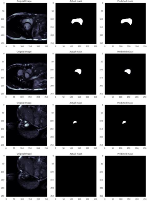 Comparaison visuelle des résultats de rendu avec et sans accélération GPU, mettant en évidence d'éventuelles différences de couleur.