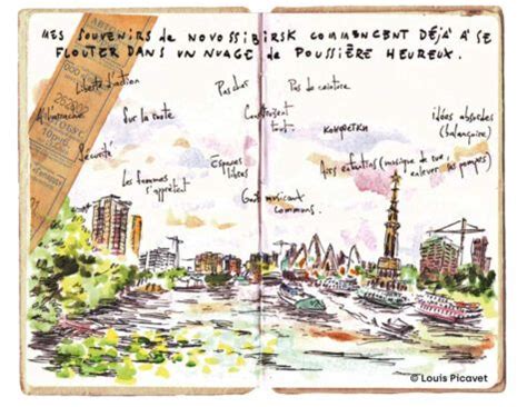 Exemple de carnet d'urban sketching avec une variété de croquis de scènes urbaines.