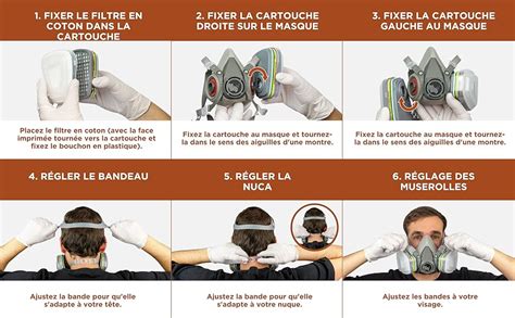 Illustration des triangles dans un masque paramétrique, montrant comment ajuster la plage de sélection.
