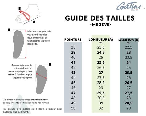 Diagramme illustrant les mesures de taille, de largeur de pointe et de hauteur de pointe de la Nike Air Force 1 '07 LV8