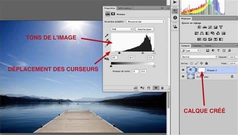 Fenêtre de réglage des Niveaux dans Photoshop, montrant les curseurs pour les ombres, tons moyens et hautes lumières.