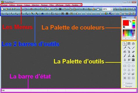 Illustration de l'interface de PhotoFiltre avec la barre d'outils visible