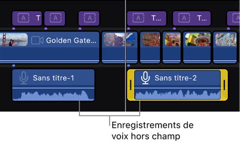 Schéma de l'interface d'enregistrement de voix off dans Final Cut Pro avec les boutons principaux mis en évidence