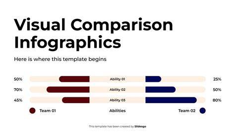 Comparaison visuelle des interfaces entre une ancienne version de Photoshop et Photoshop 2020