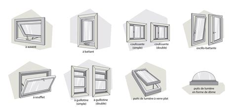 Interface de 3ds Max avec les différentes fenêtres de vue ouvertes (Perspective, Top, Front, Left)