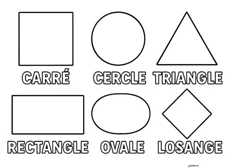 Outils de dessin de formes géométriques