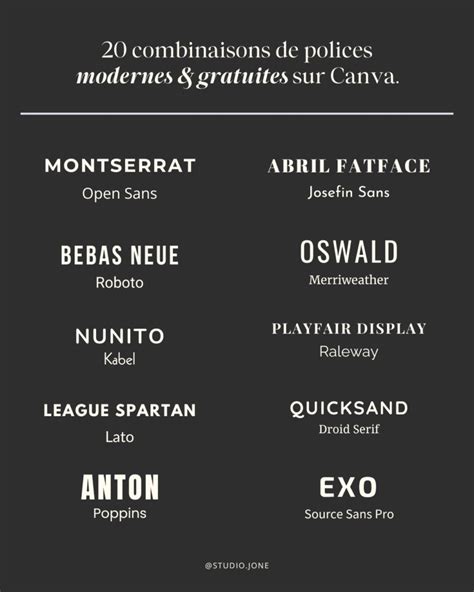 Exemple de personnalisation de texte dans Canva : changement de police, de couleur et d'espacement.