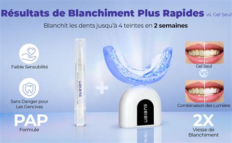 Schéma comparatif des méthodes de blanchiment dentaire : naturel, kit à domicile, professionnel