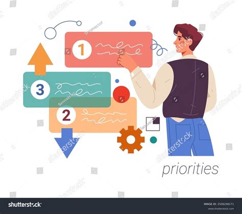 Utilisation d'icônes colorées pour hiérarchiser les sujets dans un plan de cours