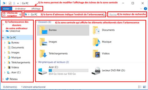 Capture d'écran du dossier 