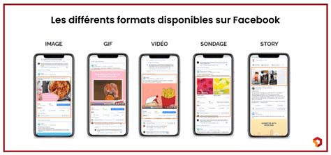 Infographie comparant la taille d'une image publiée sur Facebook avec différentes résolutions