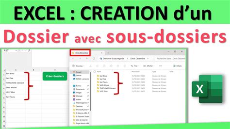 Disposition des images dans un dossier pour une organisation claire avant l'importation dans Photoshop.