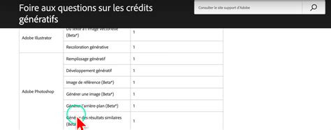 Vérification du nombre de crédits génératifs mensuels