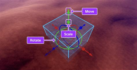 Illustration montrant les différentes méthodes de rotation et de déplacement dans l'espace 3D de ZBrush