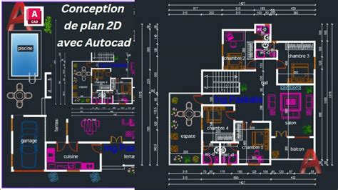 Schéma illustrant la subdivision d'un plan 2D pour augmenter le détail.
