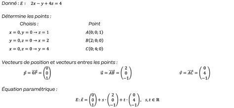 Illustration montrant comment sélectionner trois points de suivi pour définir un plan et l'apparition du triangle semi-transparent