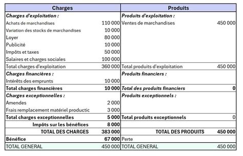 Exemple d'un panorama finalisé et recadré, prêt pour l'exportation.