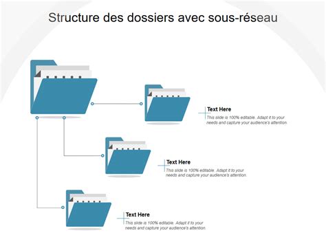 Schéma montrant la structure des dossiers de sauvegarde de Clip Studio Paint et l'emplacement du dossier de récupération.