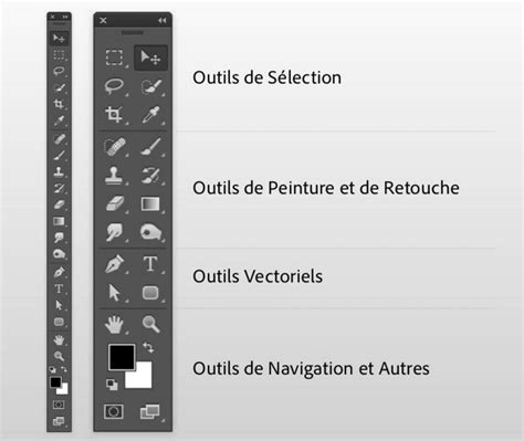Illustration de l'outil Formes personnalisées dans la barre d'outils de Photoshop