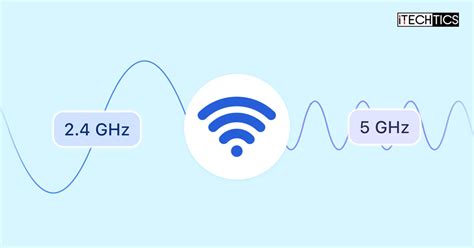 Schéma expliquant les différences entre les fréquences Wi-Fi 2,4 GHz et 5 GHz.
