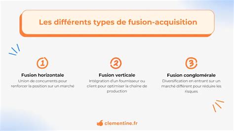 Exemple de l'application de différents modes de fusion et niveaux d'opacité sur des calques