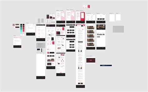 Schéma illustrant les étapes de conception d'un site web : wireframe, maquette, prototype.