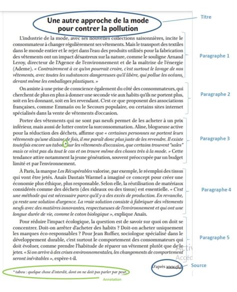 Illustration montrant l'application du gyoudori sur un paragraphe.