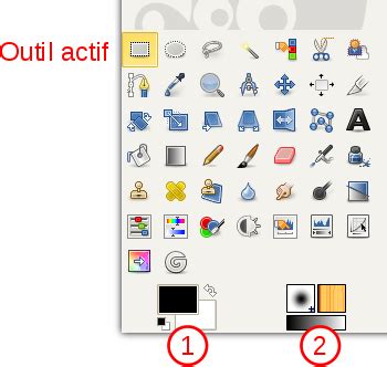 Interface principale de GIMP avec la boîte à outils et les panneaux de calques et de canaux.