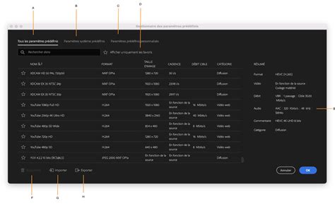 Interface du Gestionnaire des Paramètres Prédéfinis dans Premiere Pro CS6