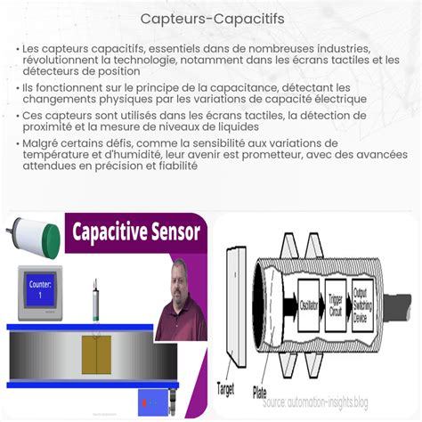 Schéma d'un capteur capacitif pour la mesure d'épaisseur