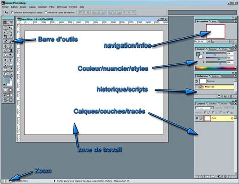 Interface de Photoshop montrant le menu 