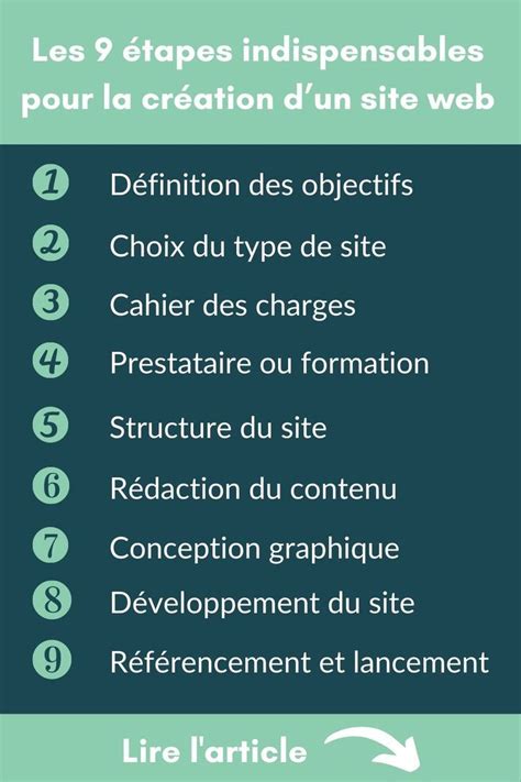 Exemple de création réalisée par un utilisateur après avoir suivi le tutoriel, montrant des formes vectorisées aux couleurs distinctes.