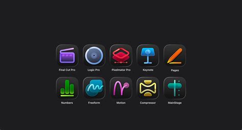 Schéma des applications incluses dans Apple Creator Studio
