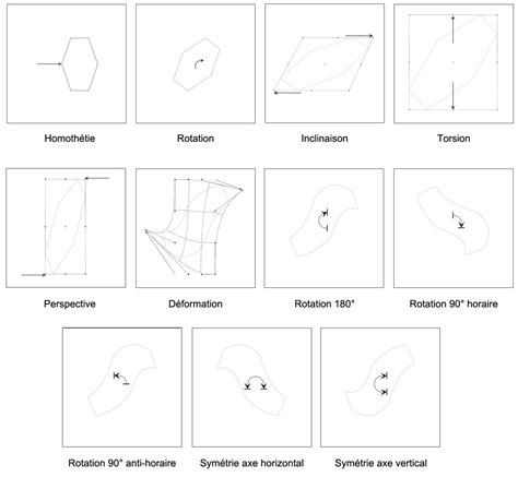 Exemple de fusion de tracés : A. Ajout de toutes les formes, B. Soustraction des carrés, C. Intersection des carrés