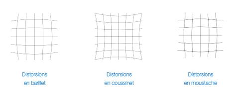 Exemple de correction de distorsion en barillet appliquée par DxO Optics Pro.