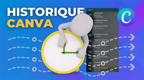 Interface de l'historique des versions de Canva, montrant les différentes versions d'un design et les avatars des contributeurs.