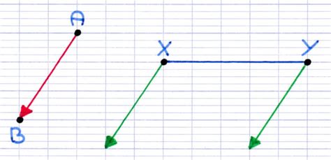 Illustration montrant la sélection de deux extrémités de tracés et le bouton 