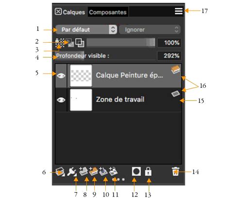 Exemple visuel montrant une vignette de masque dans le panneau Calques avec des zones noires et blanches