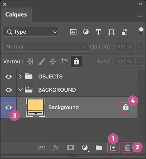 Illustration montrant l'empilement de calques dans le panneau de calques de Photoshop, avec des exemples d'effets appliqués.