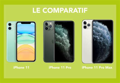 Comparaison d'images prises avec l'ultra grand-angle de l'iPhone 11 Pro Max et d'un concurrent