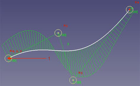 Illustration montrant la création d'un rectangle de spline avec 3 points dans 3ds Max.