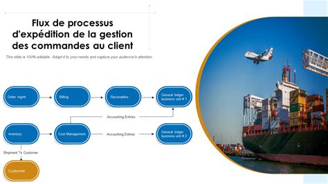 Schéma illustrant le processus d'exportation d'une séquence d'images PNG