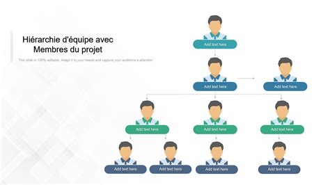 Schéma illustrant la hiérarchie des nœuds dans un modèle 3D et les transformations associées.